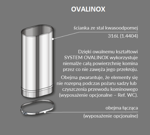 OVALINOX Ø120/220mm - wkład kominowy owalny/odprowadzenie dymu istniejącym kominem