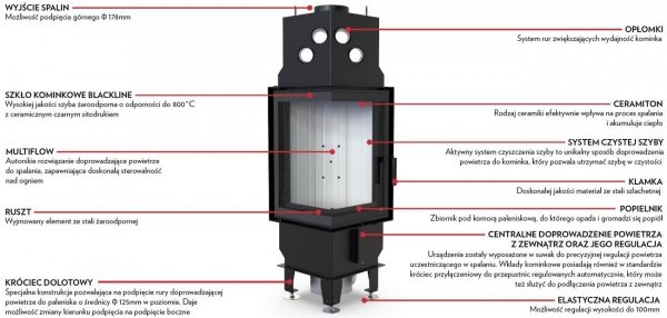 Intra V 12 kW