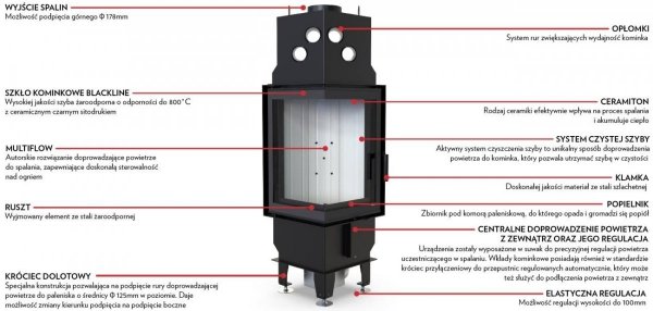 Intra V 12 kW