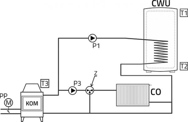 Sterownik kominka RT-08G Grey
