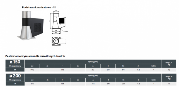 Generator Ciągu Kominowego V - podstawa kwadratowa (otwierana) - czarny