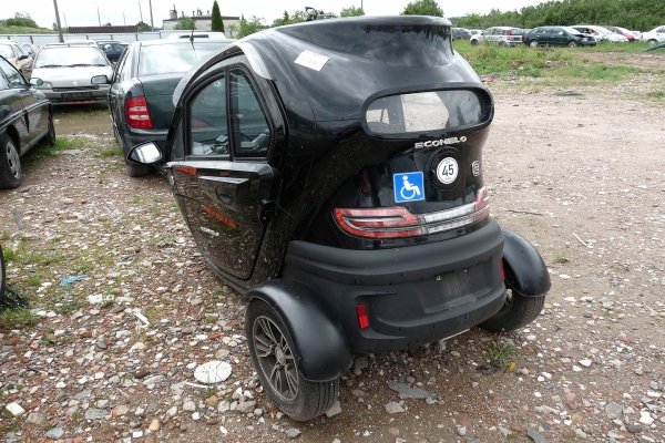 Koło Anaig Brisk 2020