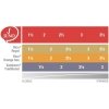 Vandoren Juno 3,5 - stroik do saksofonu altowego