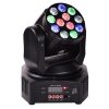 LIGHT4ME MINI WASH 12x4 RGBW głowica ruchoma LED