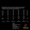 Ortega UKSBK-TE Black Nylon Select Struny ukulele 