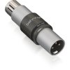 Behringer MIC LINK Kompaktowy przedwzmacniacz do mikrofonu