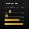 Legere American Cut 2.25 stroik syntetyczny do saksofonu altowego