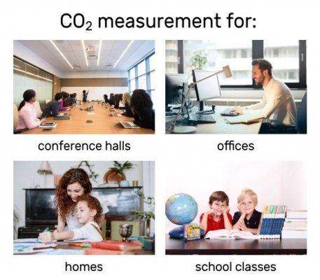 Papouch THCO2 termohigrometr czujnik poziomu CO2 przemysłowy RS485 Modbus RTU moduł temperatury wewnętrzny