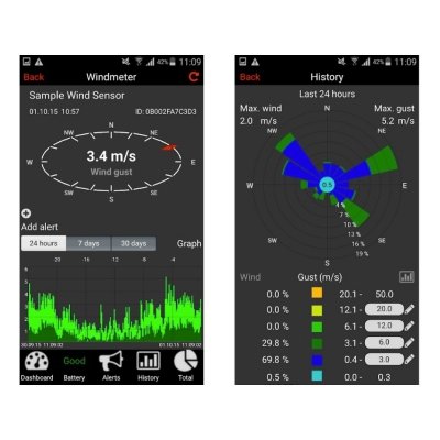 TFA 31.4007 zestaw startowy on-line system pomiarowy WeatherHub Smart Home