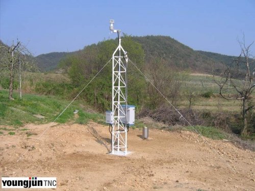 Gill MetConnect One stacja meteorologiczna profesjonalna stacja pogodowa badawcza