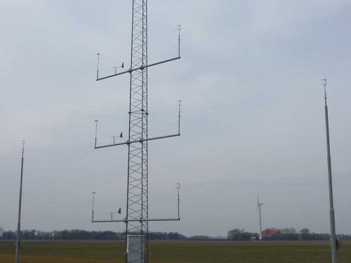 Gill WindMaster HS wiatromierz ultradźwiękowy trójosiowy anemometr profesjonalny horyzontalny