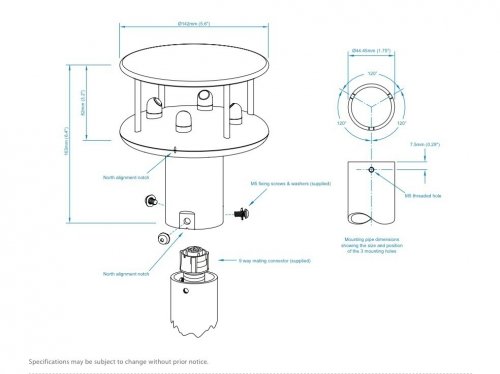 Gill WindSonic M wiatromierz ultradźwiękowy dwuosiowy ogrzewany anemometr profesjonalny