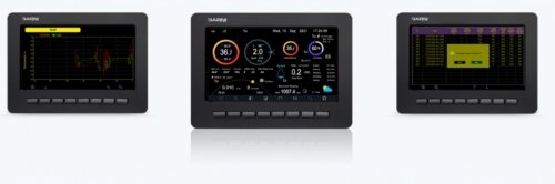 Garni 3055 ARCUS 2GN stacja pogody bezprzewodowa 6 w 1 internetowa WiFi anemometr ultradzwiekowy - ZE ZWROTU