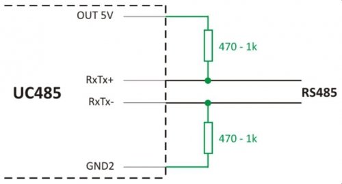 Papouch UC485P konwerter sygnału RS232 do RS485 / RS422 przemysłowy izolator galwaniczny obudowa IP65