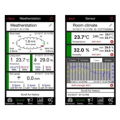 TFA 31.4007 zestaw startowy on-line system pomiarowy WeatherHub Smart Home