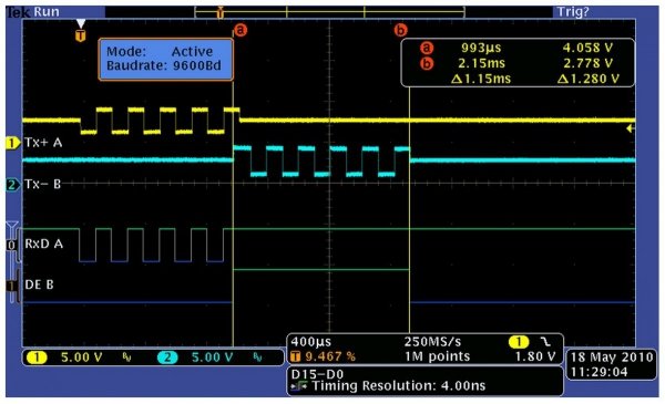 Papouch CQ485 wzmacniacz sygnału RS485 i RS422 konwerter sygnału RS485 do RS422 regenerator sygnału izolator galwaniczny