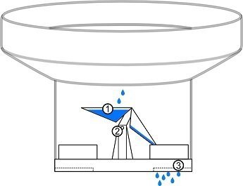 Netatmo Rain Module czujnik opadów ciekłych bezprzewodowy deszczomierz do inteligentnej stacji meteo on-line WiFi