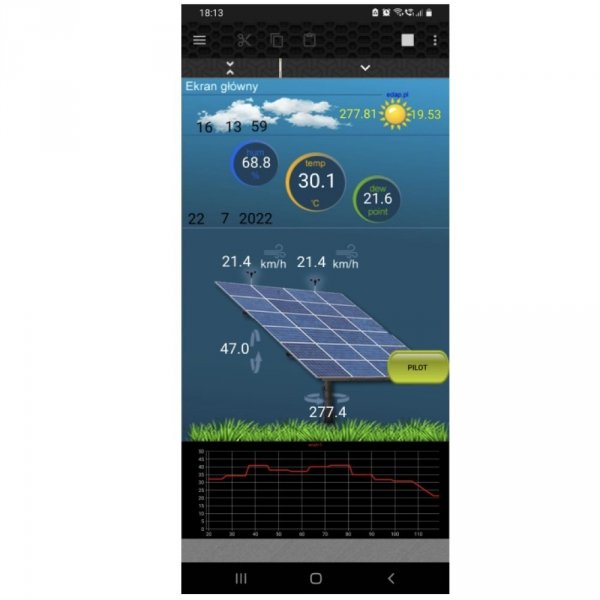 Sterownik Solar Tracker V4Pro do pozycjonowania paneli słonecznych na podstawie pozycji słońca