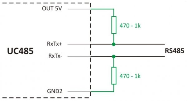 Papouch UC485P konwerter sygnału RS232 do RS485 / RS422 przemysłowy izolator galwaniczny obudowa IP65