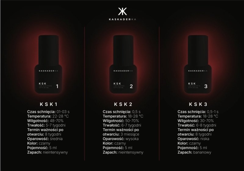 LASH GLUE KSK 2 klej do rzęs 0.5s 5ml (DRAGONFLY)