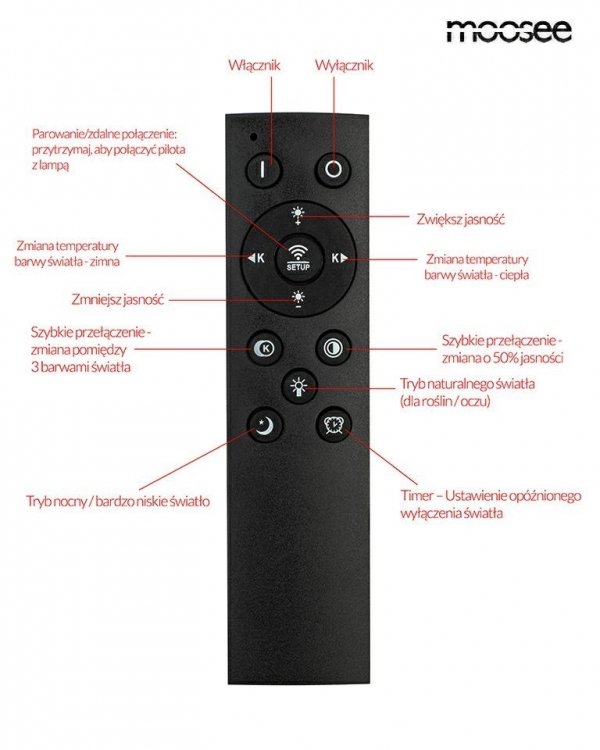  Lampa sufitowa plafon LED okrągły z pierścieniami nowoczesny możliwość ściemniania RINGS 5 czarna MSE1501100505 Moosee King Home