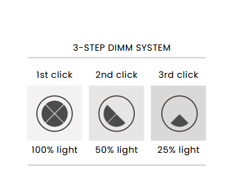 Nowoczesna czarna lampa wisząca LED kaskadowa kompozycja falujących linii FLOW 41 PENDANT 3-STEP DIMM BLACK AZ6819 Azzardo