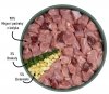 Purbello Dog Kiełbaska Treningowa Monobiałkowa Indyk 400g