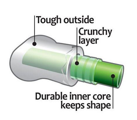 Petstages CrunchCore large PS266
