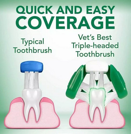 Vet&#039;s Best Dental żel + szczoteczka zestaw Adult