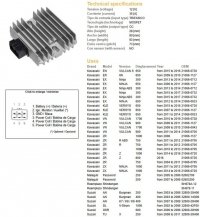 DZE REGULATOR NAPIĘCIA KAWASAKI EX 300/650 NINJA 06-17; KLE 650 VERSYS 07-16; VN 900/1700 06-19; ZR 750/800/1000 04-16; SUZUKI A 