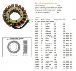 DZE UZWOJENIE ALTERNATORA STATOR HONDA CX 500/650 82-83; GL 500/650 81-83; NT 650 DEAUVILLE 88-05; NTV 650 REVERE 88-91; VT 700/