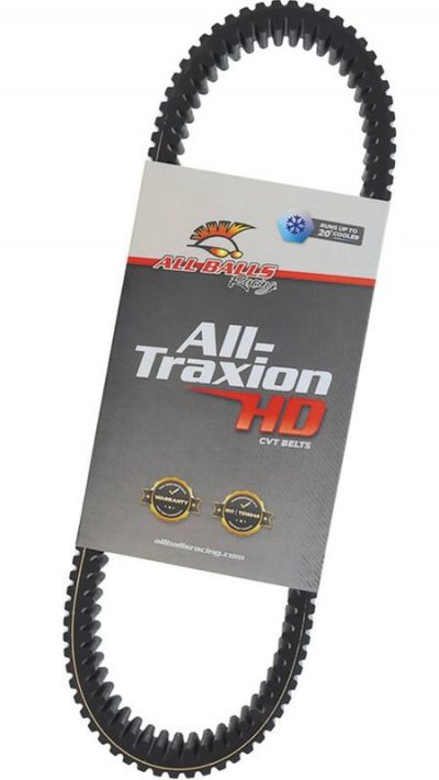 ALL BALLS PASEK NAPĘDOWY POLARIS RANGER 700 08-09, RANGER 800 10-14, RZR / 4 / S 800 10-14, SPORTSMAN 570 TRAIL / UTILITY 21-23,