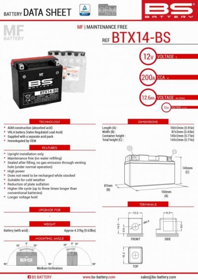 BS AKUMULATOR BTX14-BS (YTX14-BS) 12V 12AH 150X87X145 BEZOBSŁUGOWY - ELEKTROLIT OSOBNO (200A) (4) UE2019/1148