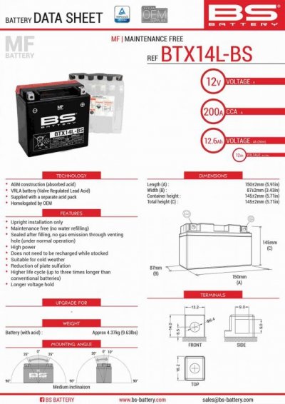 BS AKUMULATOR BTX14L-BS (YTX14L-BS) 150X87X145 BEZOBSŁUGOWY - ELEKTROLIT OSOBNO (4) UE2019/1148