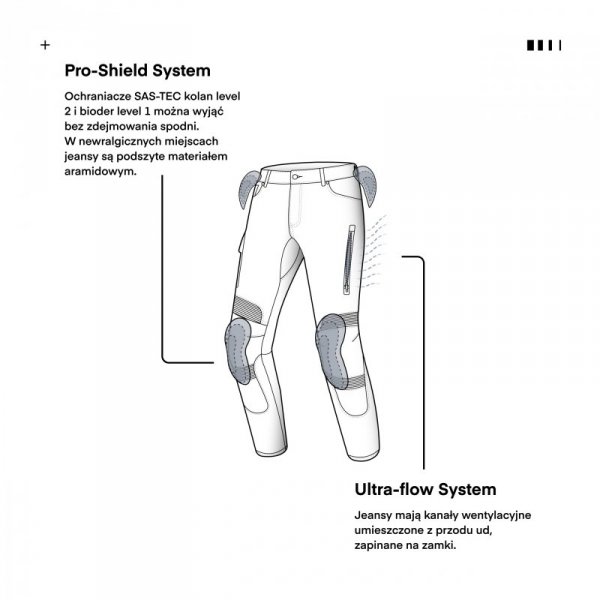 JEANSY MOTOCYKLOWE REBELHORN VANDAL DENIM BLACK 34/32