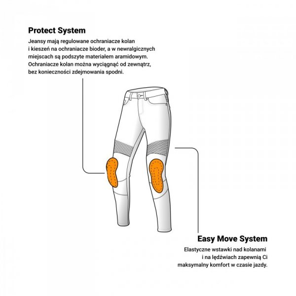 JEANSY MOTOCYKLOWE DAMSKIE OZONE AGNESS 2 BLUE 24/28 W24/28