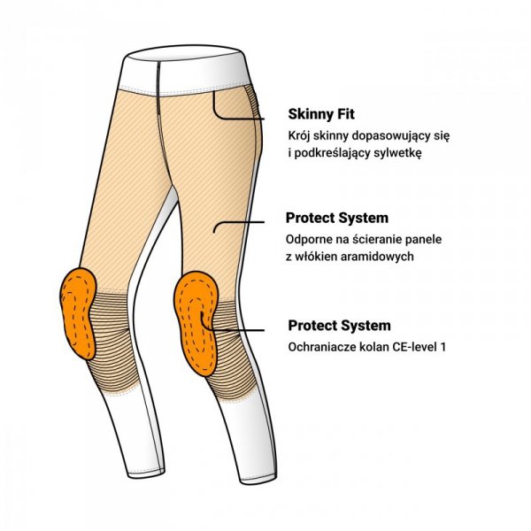 LEGINSY MOTOCYKLOWE DAMSKIE OZONE CHICA BLACK 34/30 W34/30