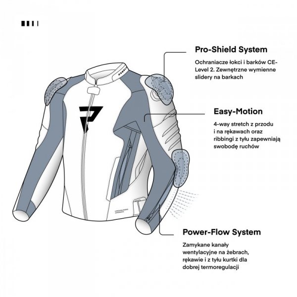KURTKA MOTOCYKLOWA SKÓRZANA REBELHORN VELOCE BLACK WHITE 54