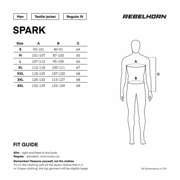 KURTKA MOTOCYKLOWA TEKSTYLNA REBELHORN SPARK BLACK GREY FLUO YELLOW S