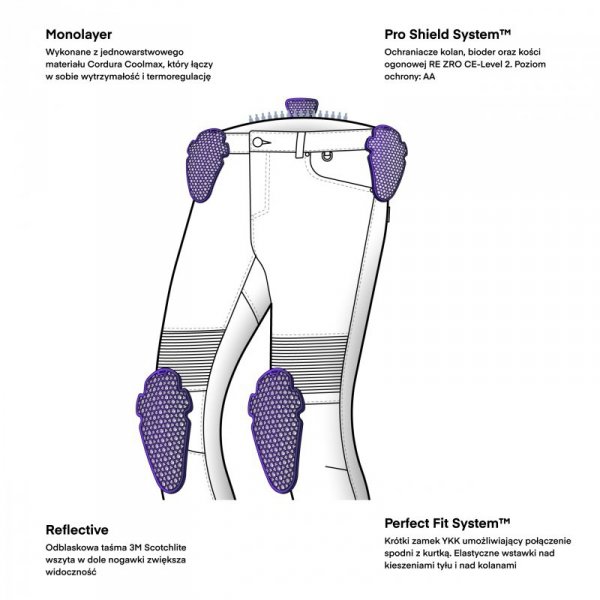 JEANSY MOTOCYKLOWE REBELHORN REVOLT WASHED BLUE MONOLAYER 32/32