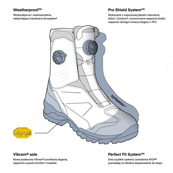 BUTY MOTOCYKLOWE REBELHORN DEFENDER X BLACK 38