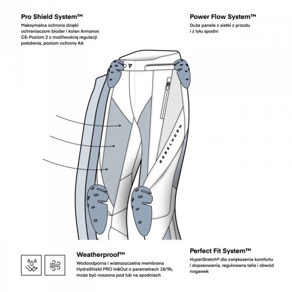 SPODNIE MOTOCYKLOWE TEKSTYLNE DAMSKIE REBELHORN HIFLOW 5 BLACK WM