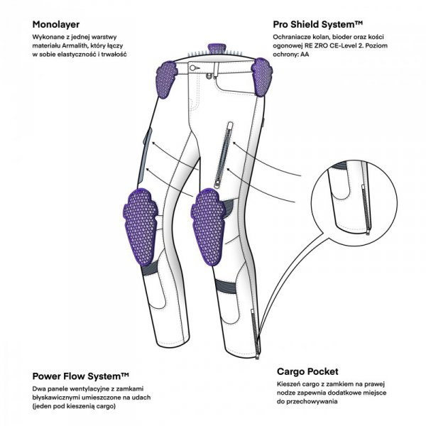 JEANSY MOTOCYKLOWE REBELHORN VANDAL WASHED BLUE MONOLAYER 28/34