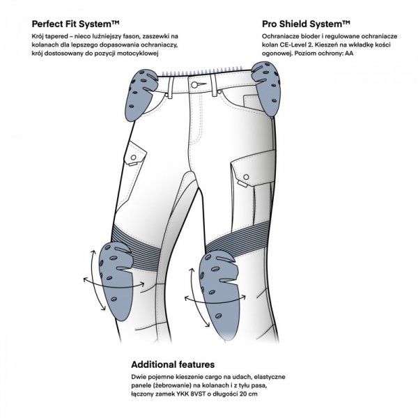JEANSY MOTOCYKLOWE REBELHORN FASTER OLIVE GREEN 28/32