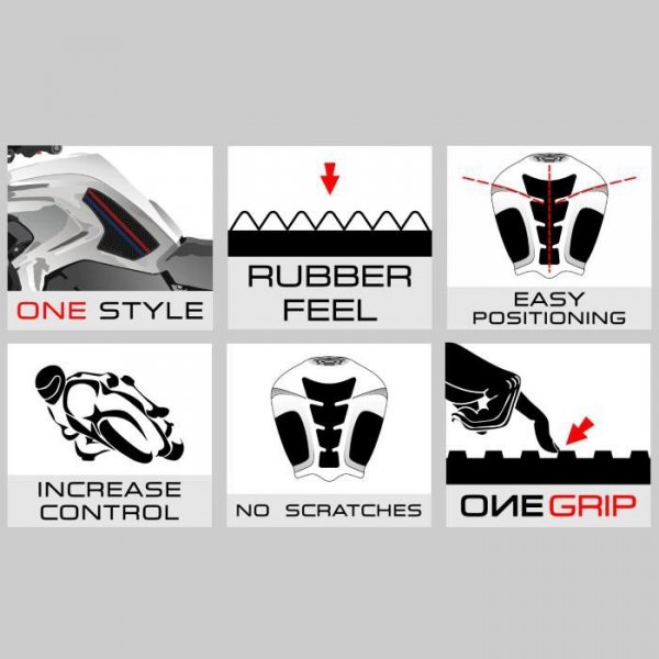 ONEDESIGN Grip Boczny HDR PANIGALE V41100 22-23 / V41100S 22-23 / V41100 SP2 22-23 / V4R 23-24 czarny