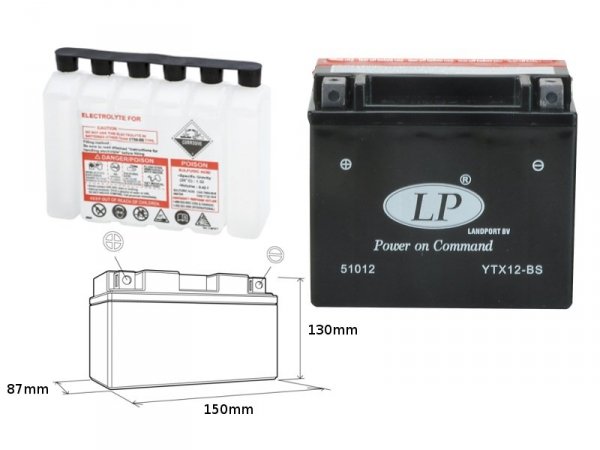 LANDPORT Aprilia Leonardo 150 (96-01) akumulator elektrolit osobno