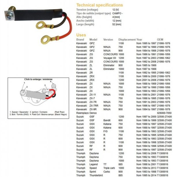 DZE REGULATOR NAPIĘCIA SUZUKI GSF/GSX/GSXR, YAMAHA FZR 1000 KAWASAKI GPZ 900/1000/1100, ZZR1100/1200, ZRX1100/1200 (ESR025)