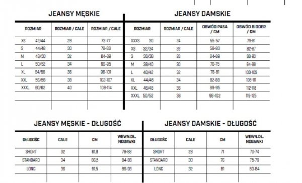 JEANSY MOTOCYKLOWE REBELHORN URBAN 3 WASHED BLACK 30/34