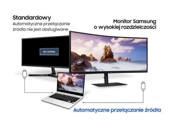 Monitor 34 cale LS34A650UBUXEN VA 3440x1440 UWQHD 21:9 1xHDMI 1xUSB-C 1xDP 3xUSB 3.0 LAN (RJ45) 5ms HAS+PIVOT zakrzywiony 3 lata