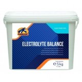 Elektrolity ELECTROLYTE BALANCE 5kg - CAVALOR - proszek